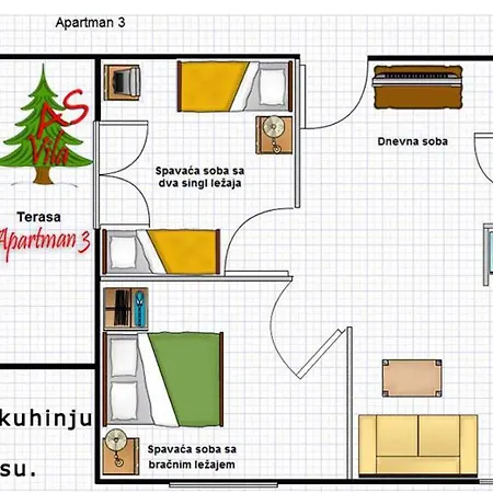 Lägenhet As